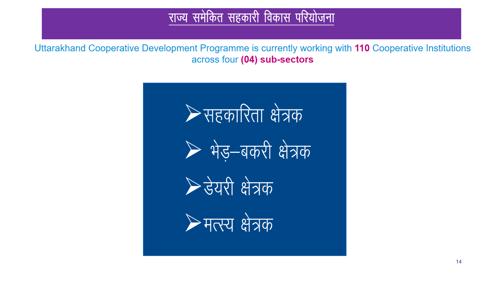 Slide 4
