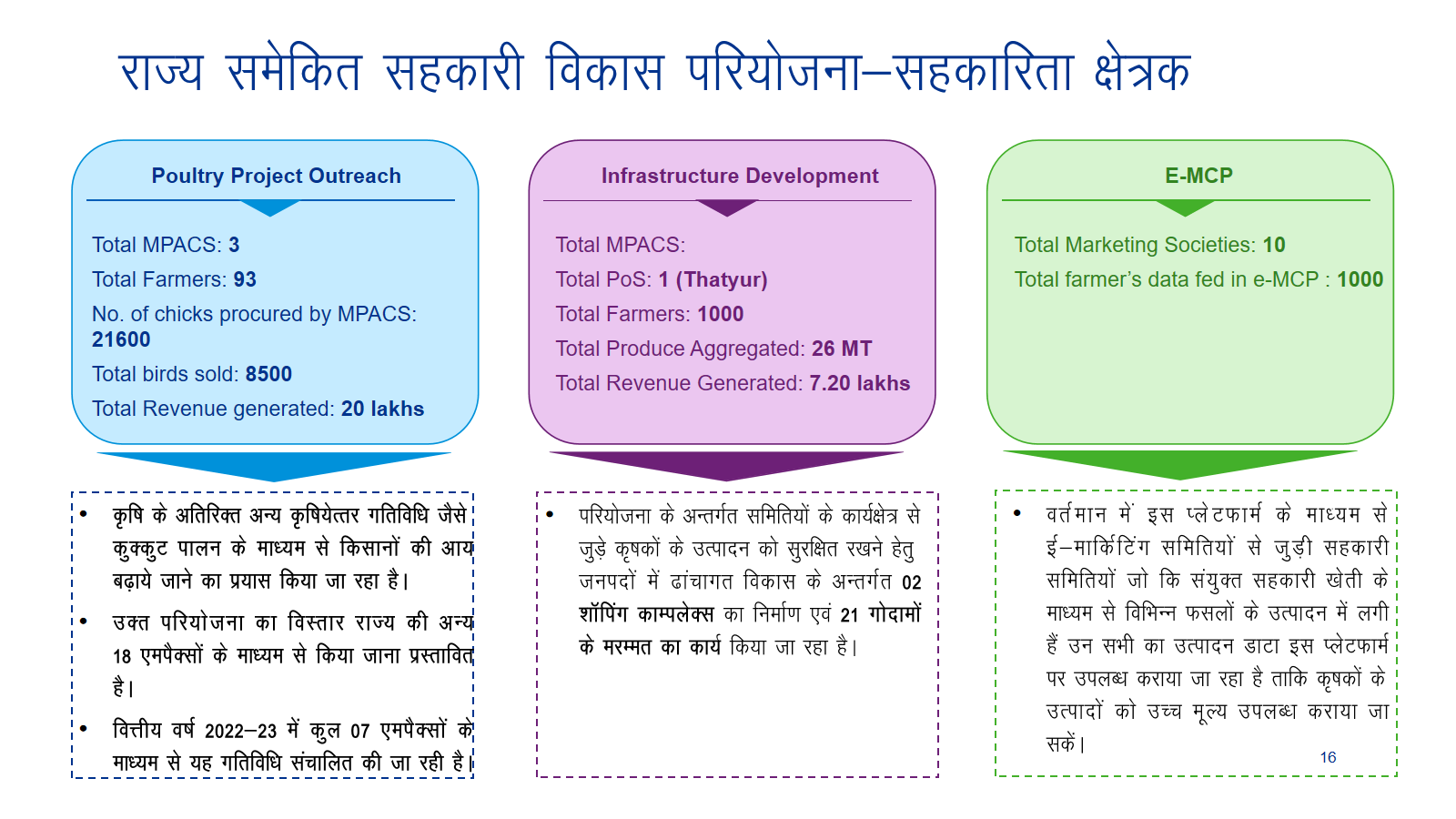 Slide 6